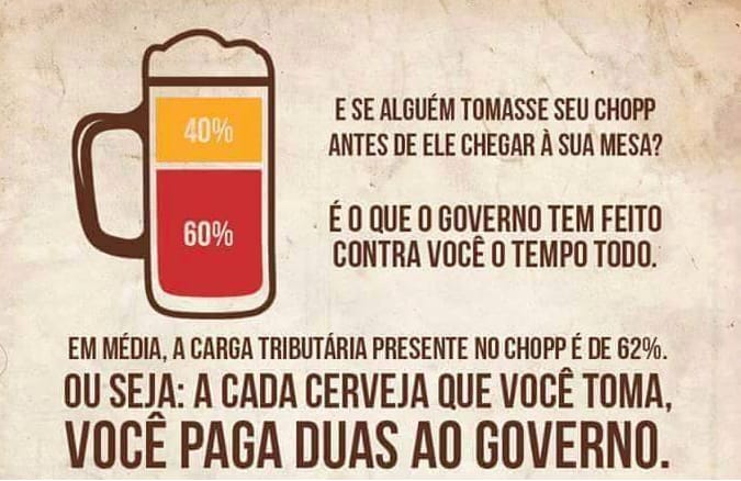 Microcervejarias gaúchas ganham redução de carga tributária em 2020